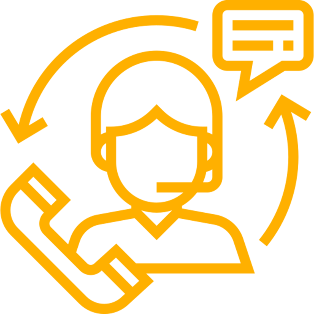 Customer Support